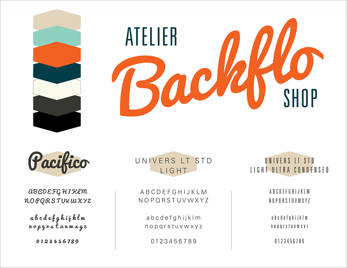 Backflo Shop - Planche No 1